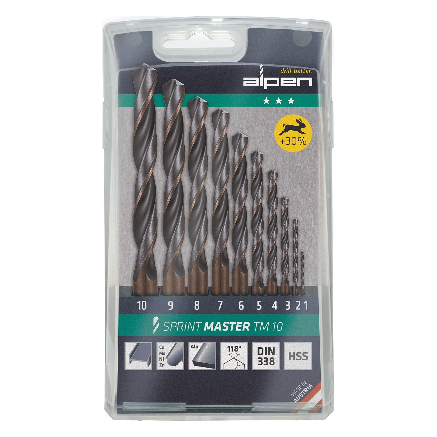 Hss Sprint Drill Bit Set 10 Piece 1 10 X 1.0