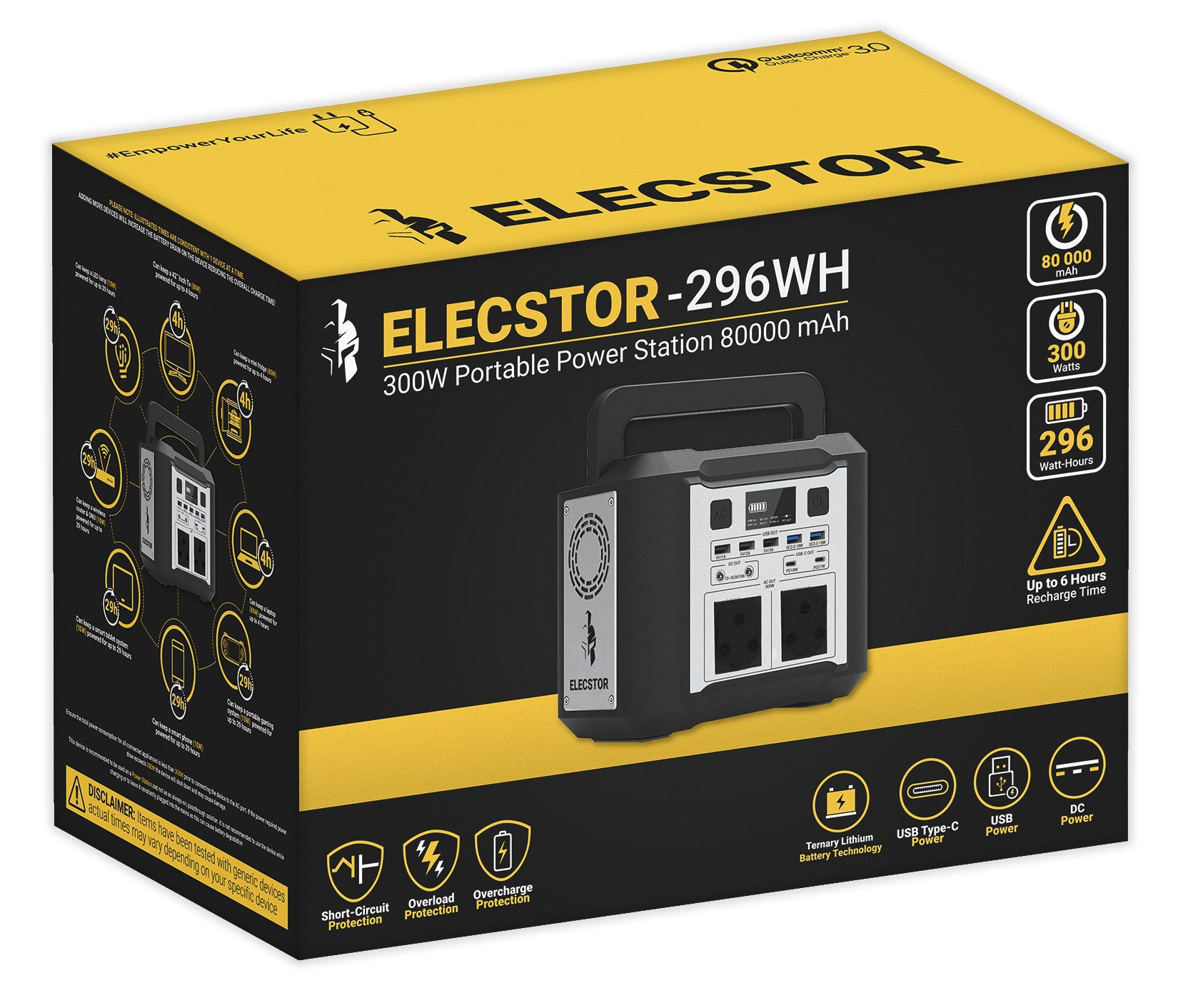 Elecstor 300W - Packshot Edited - Compressed