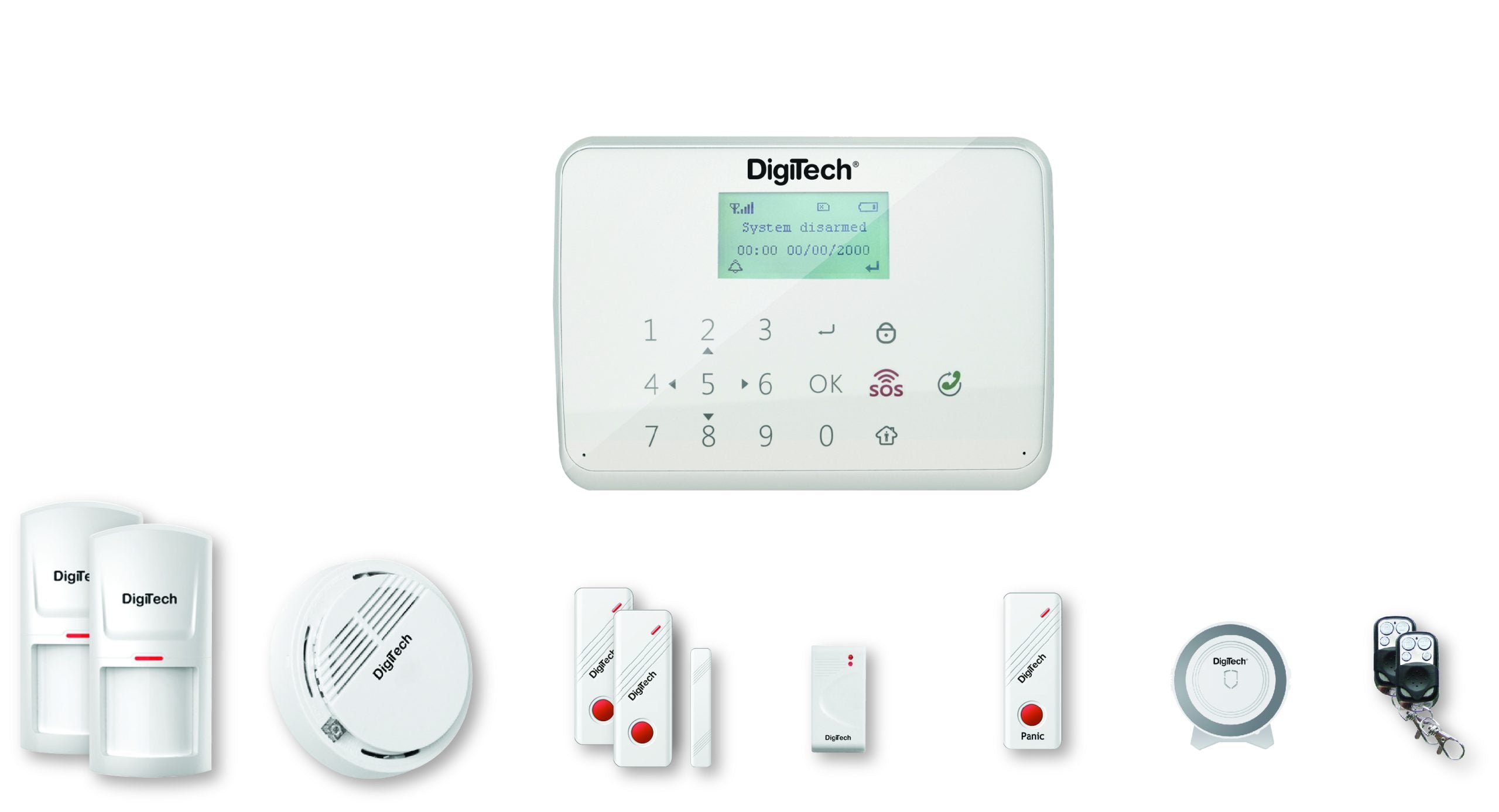 Wireless Gsm Alarm Kit