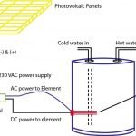 Geyserwise-Introduction-Diagram-image-1-150x150-1.jpg