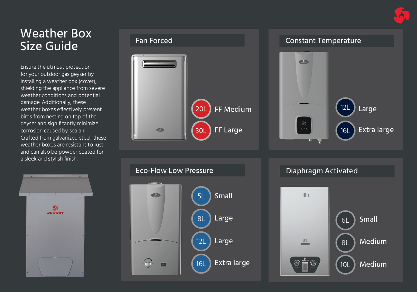 Weather Box Size Guide