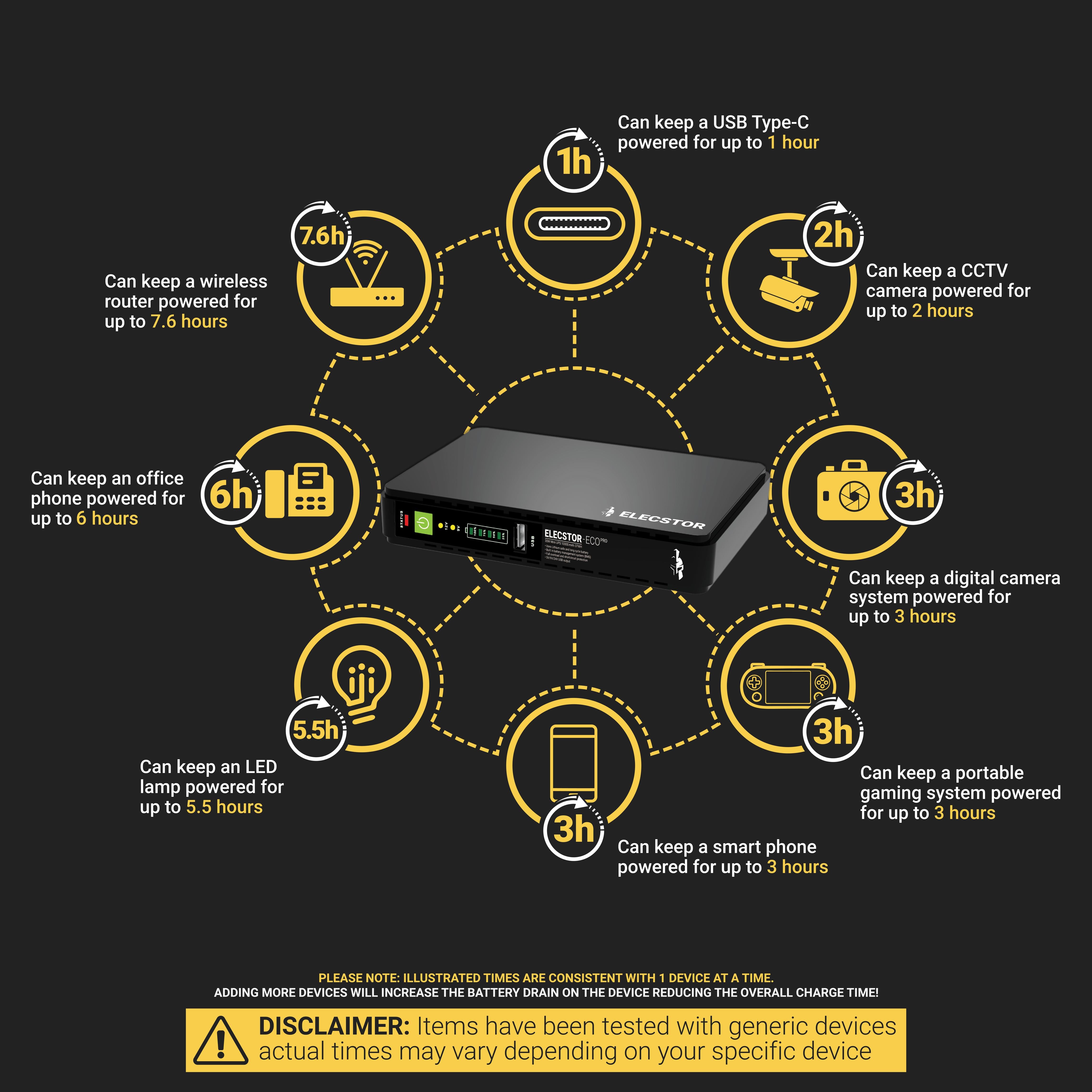 TIT-ECO430PRO - Info Graphic