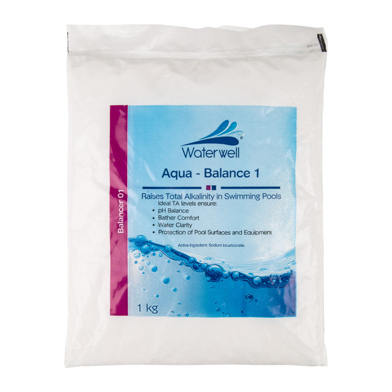 Waterwell Aqua Balance 1 1 Kg Alkalinity